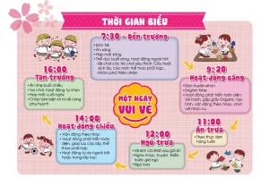 Một ngày của bé