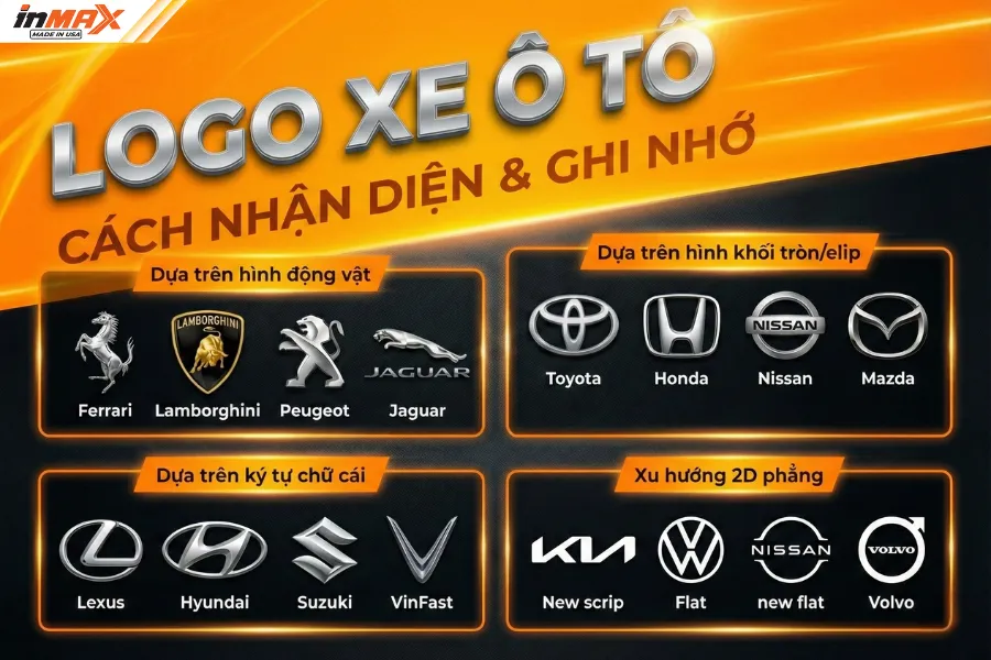 Các nhận diện và ghi nhớ các hãng xe ô tô