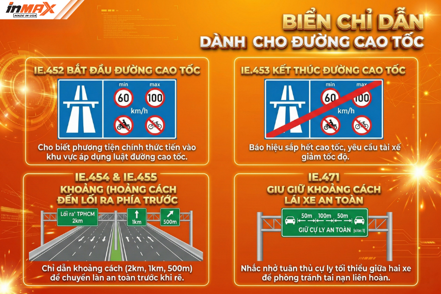 Hệ thống biển chỉ dẫn dành riêng cho đường cao tốc