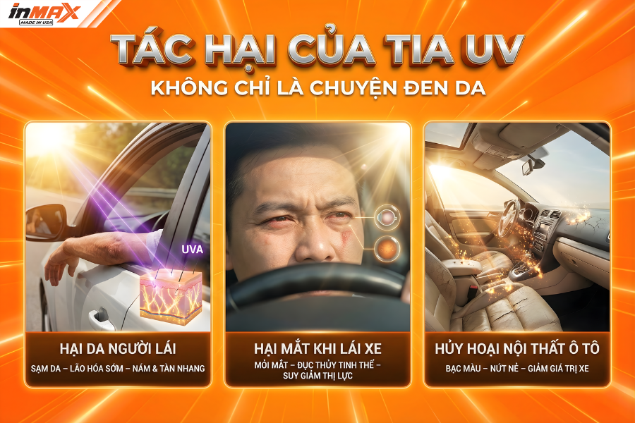 Tác hại của tia UV và chỉ số cản tia UV phim Inmax