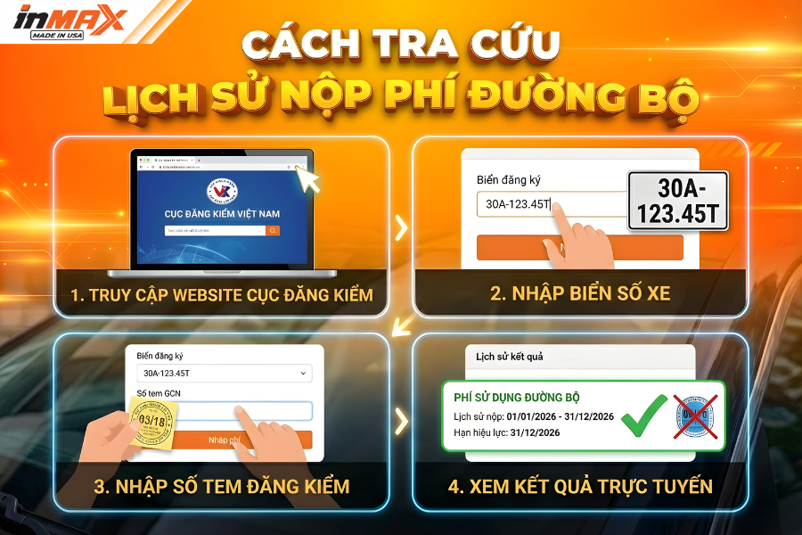Cách tra cứu lịch sử dán tem phí đường bộ và thời hạn nộp phí online