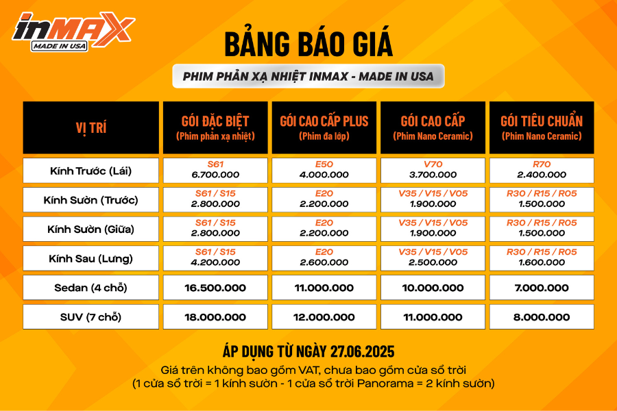 Bảng giá phim cách nhiệt Inmax mới nhất 2026