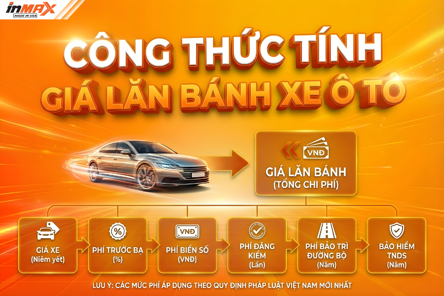 Công thức tính giá lăn bánh ô tô theo bảng lệ phí đăng ký xe, biển số xe mới nhất 2026