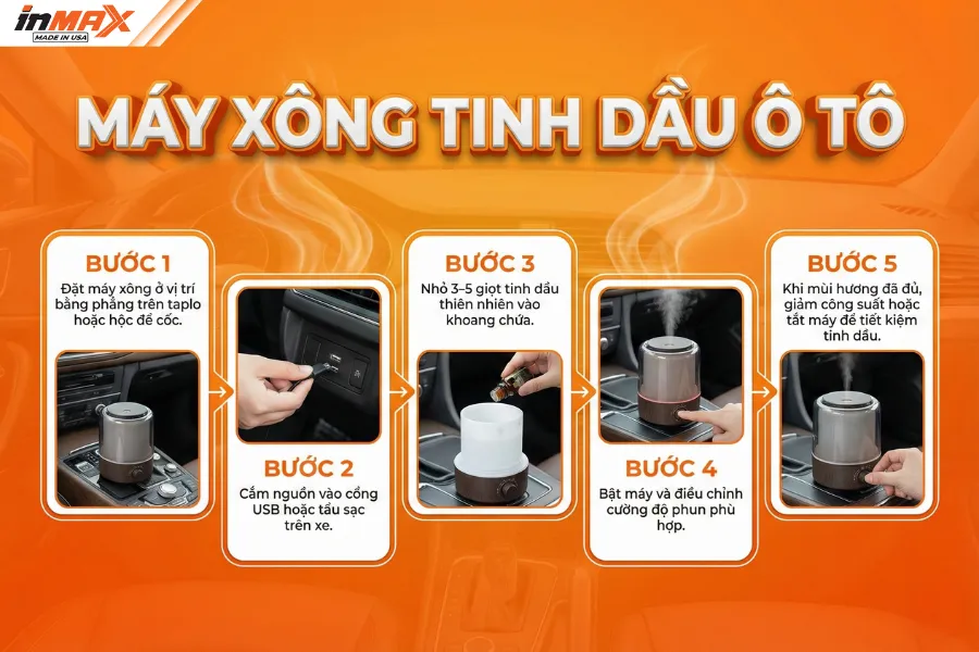 Máy xông tinh dầu ô tô