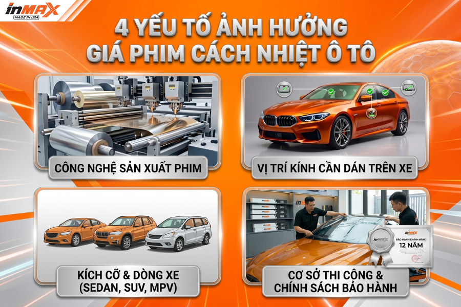 Các yếu tố cốt lõi ảnh hưởng đến bảng giá các dòng phim cách nhiệt xe hơi mới nhất 2026